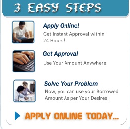 apply for Payday Loans